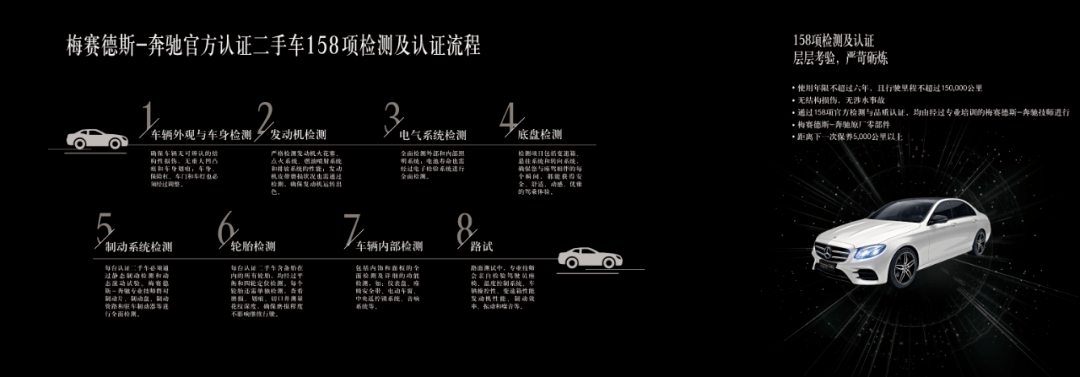 真享如新 放心奔馳 | 2022梅賽德斯-奔馳官方認證二手車主題活動即將盛大開啟